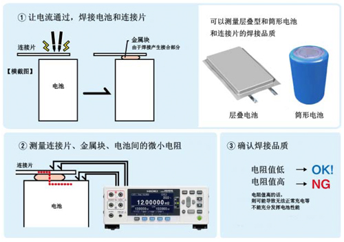 HIOKI电阻计RM3545