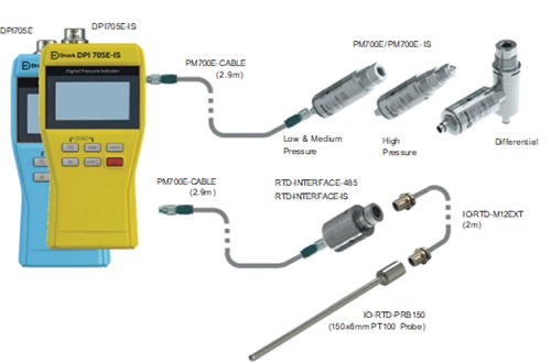  Druck DPI 705E Detailed introduction
