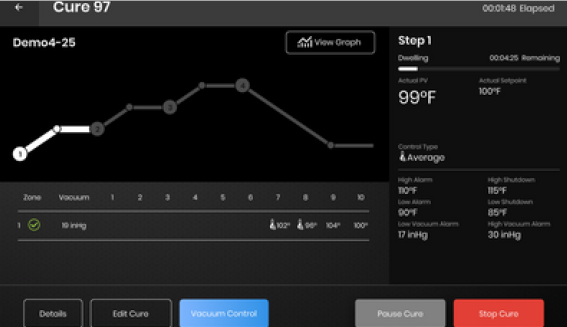 BriskHeat ACR-4-DB240KIT热补仪带加热毯的套件