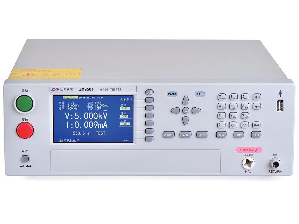 ZX9501F