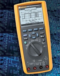 FLUKE287C