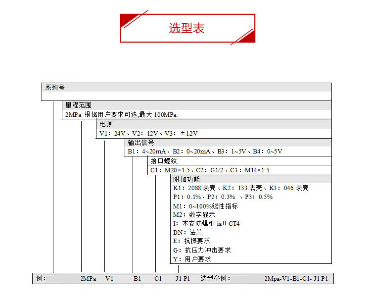 银飞