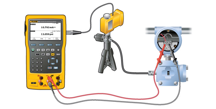 Fluke754el
