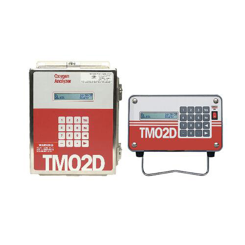 DRUCK TMO2D显示器和电源