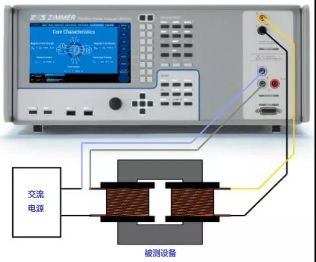 LMG功率分析仪对变压器磁芯磁场特性测量