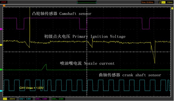 八通道汽车诊断仪