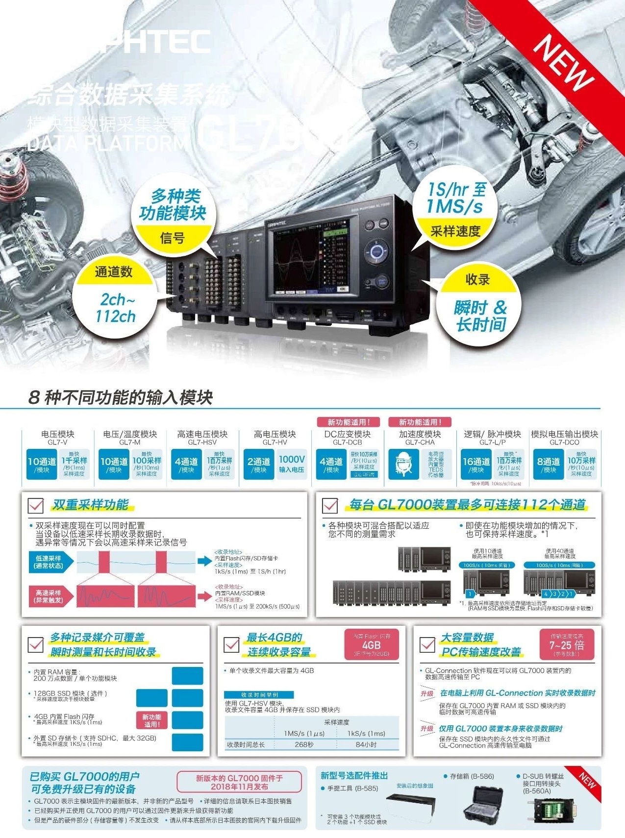 图技存储记录仪