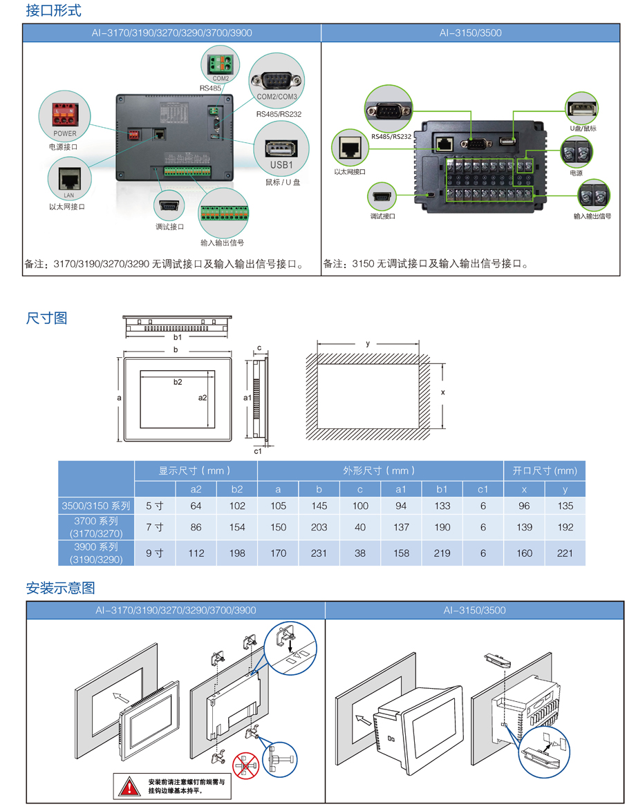 大屏系列接口形式 尺寸图 安装示意图.jpg