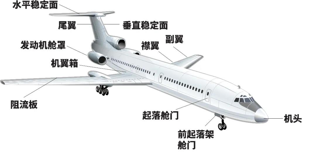 复合材料在航空航天上的应用