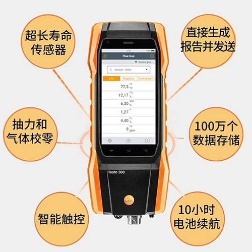 烟气测量技术