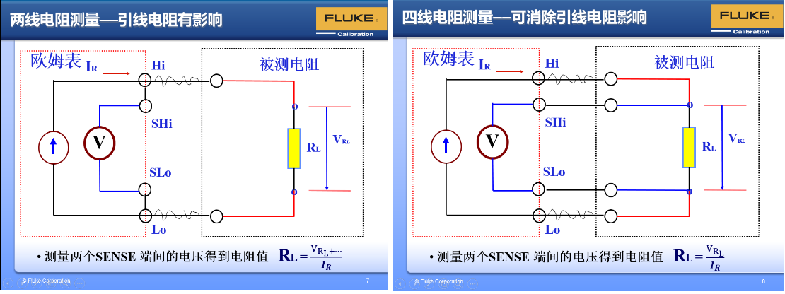 测量被测小电阻，选择数字表的四线电阻测量模式