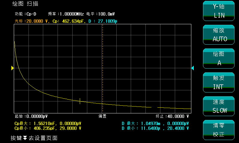 ZX38A-CV