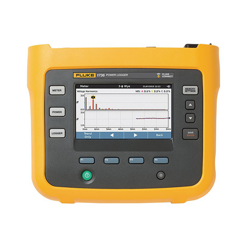 Fluke 1736