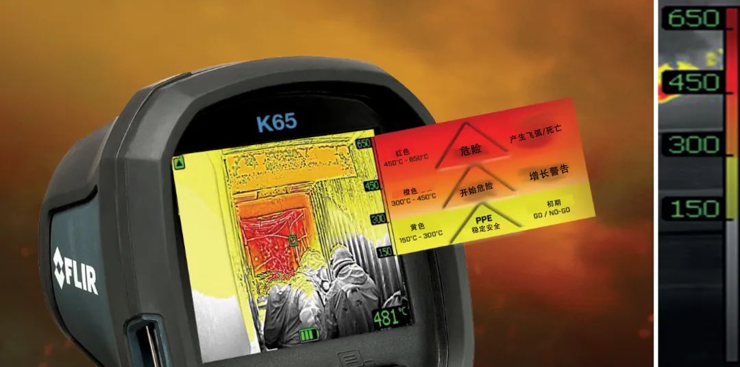 FLIR K系列热像仪用红色、橙色和黄色三种颜色显示温度信息