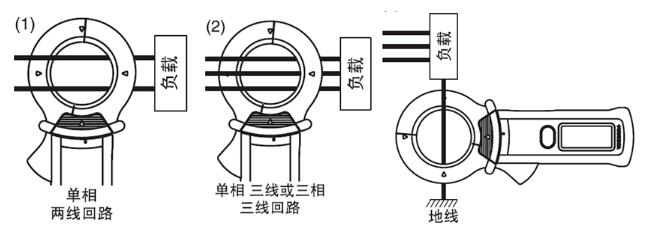 测试漏电流操作方法