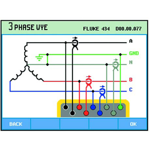 FLUKE 430-II系列三相电能质量分析仪