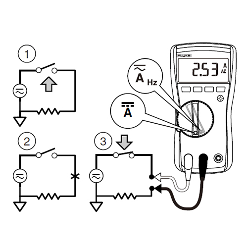 FLUKE115C掌上型真有效值数字万用表