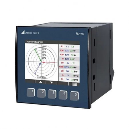 SINEAX APLUS 在线功率计