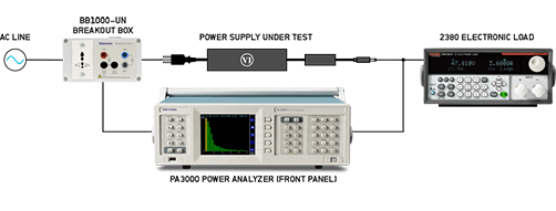 pa3000-power-analyzer-dut.png PA3000电源和LED驱动器测试