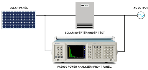 pa3000-power-analyzer-solar.png PA3000太阳能逆变器和UPS系统